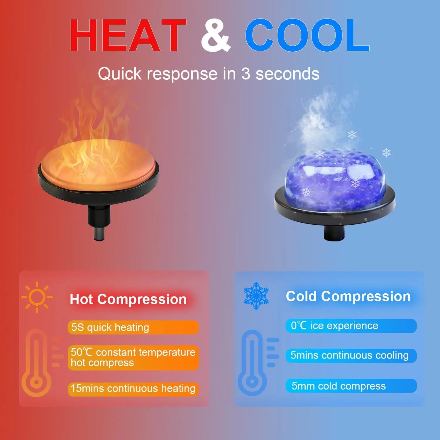 SENSO™ ThermoPulse — Pistolet de Massage Chaud & Froid