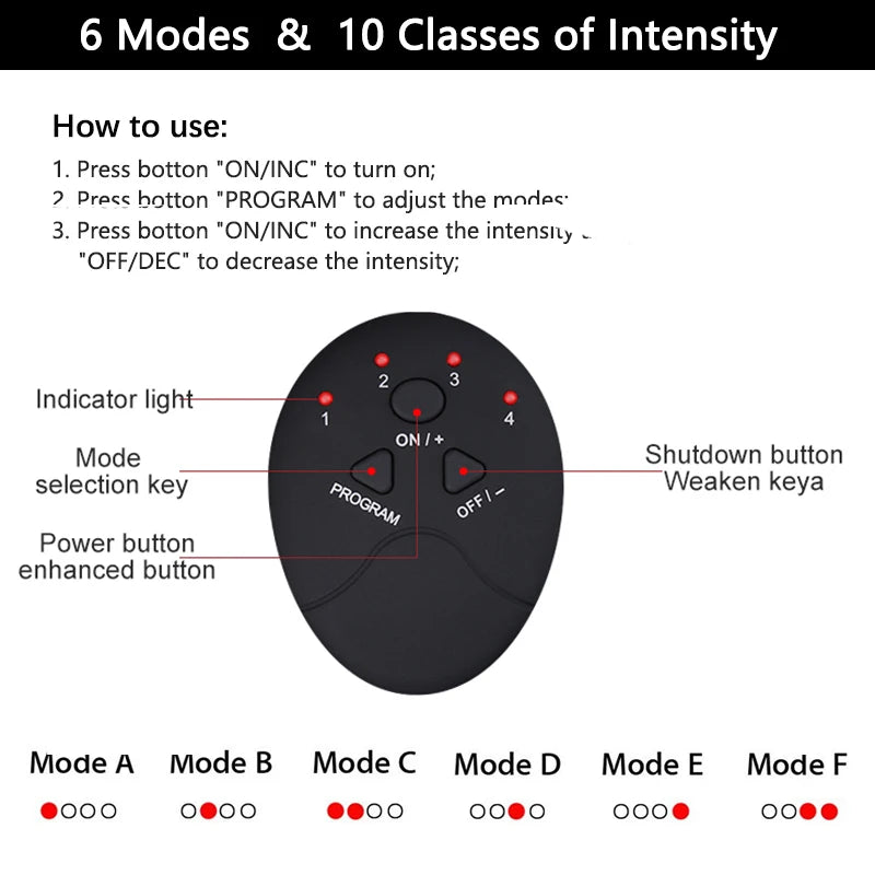SENSO™ EMSFit — Stimulateur Musculaire EMS